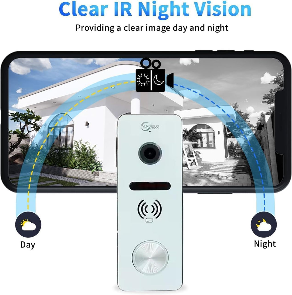 Wired Video Doorbell Apartment Intercom,7 inch Touch Screen Monitor 1080P Door Bell Camera TUYA Smart Home Door Phone Kits,3 in 1 Unlock RFID Card for Home Villa,32G (2 doorbell+2 Monitor)