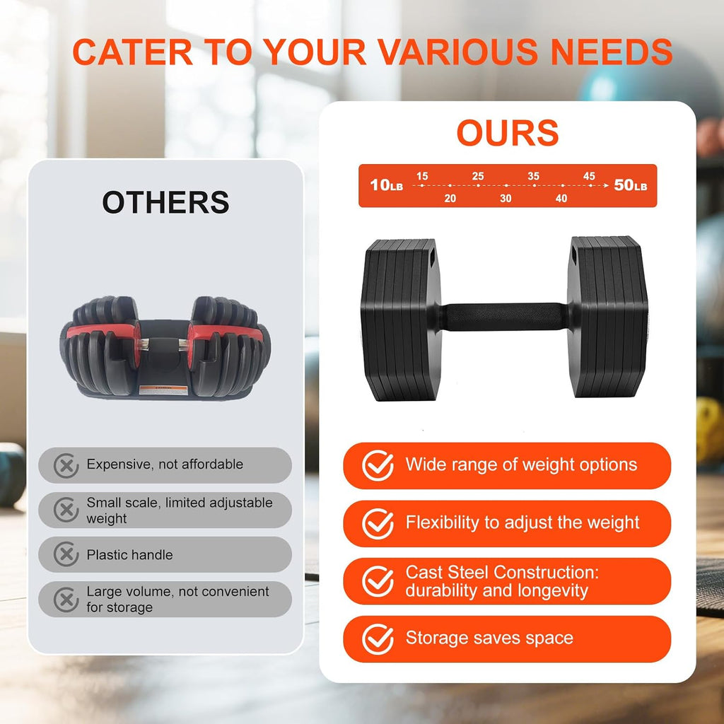 Adjustable Dumbbell Sets, Each 50/80/90/110/120LB Pairs Durable Steel Build, Free Weights Dumbbells Set of 2 with Anti-slip Handle, For Full Body Home Gym Workout Home Strength Training Equipment 50/80/90/110/120LBSX2