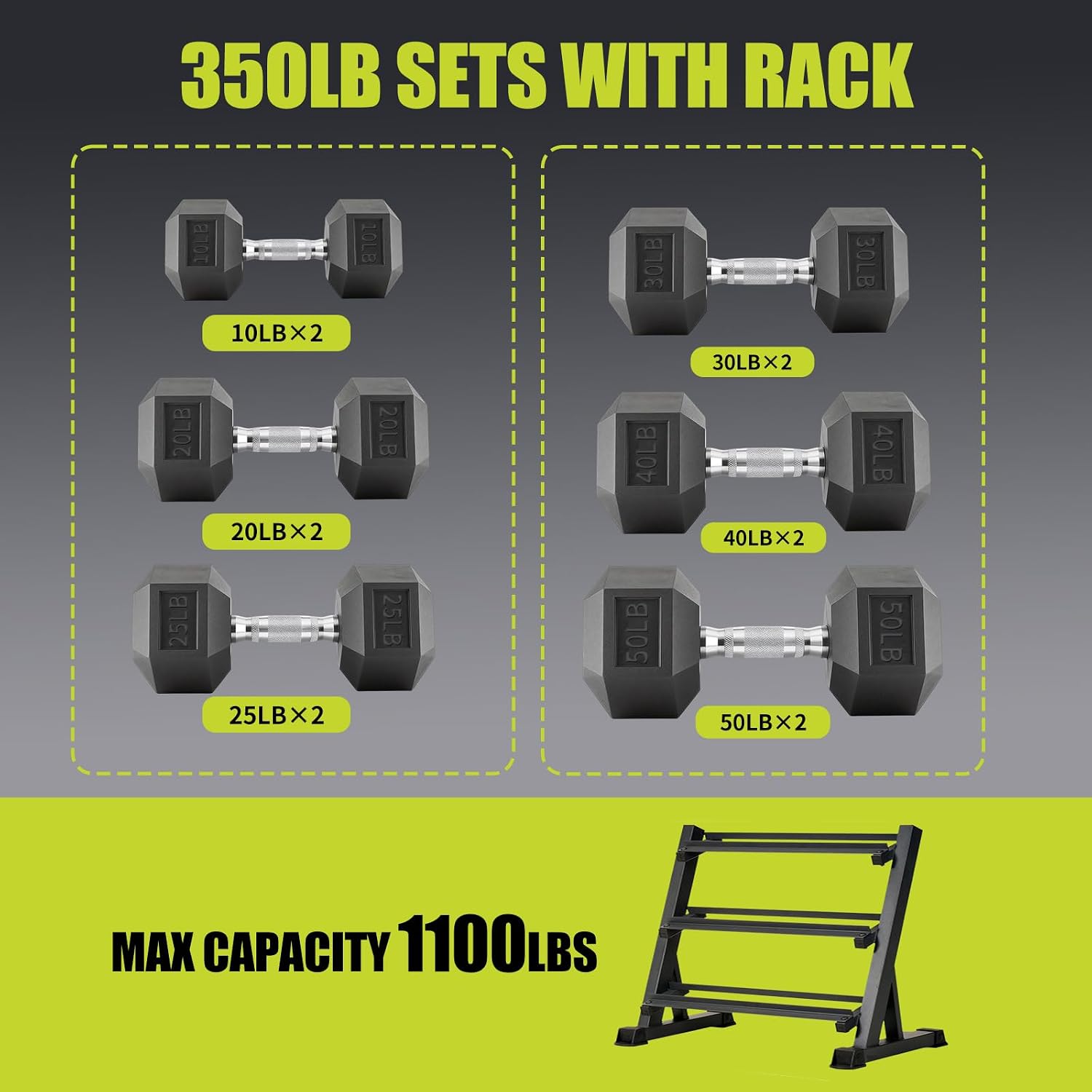 550LB 450LB 350LB Dumbbell Set with Rack Rubber Coated Dumbbells 5-50 Hex Weights Dumbbells Set for Home Workout Complete Weight Set with Rack Heavy