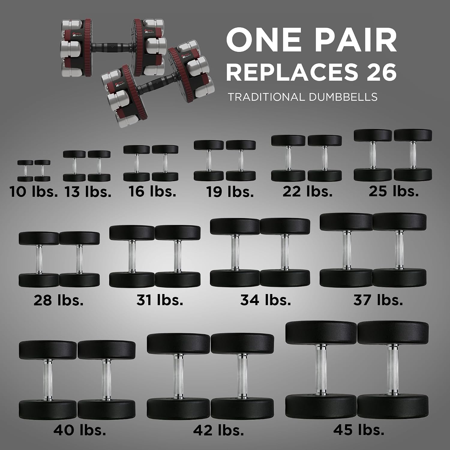 Fitness Reality Adjustable Dumbbells 10-45 Pounds, 3 lbs increments, OPTIONS: Single/Pair/Adjustable Weight Kettlebell
