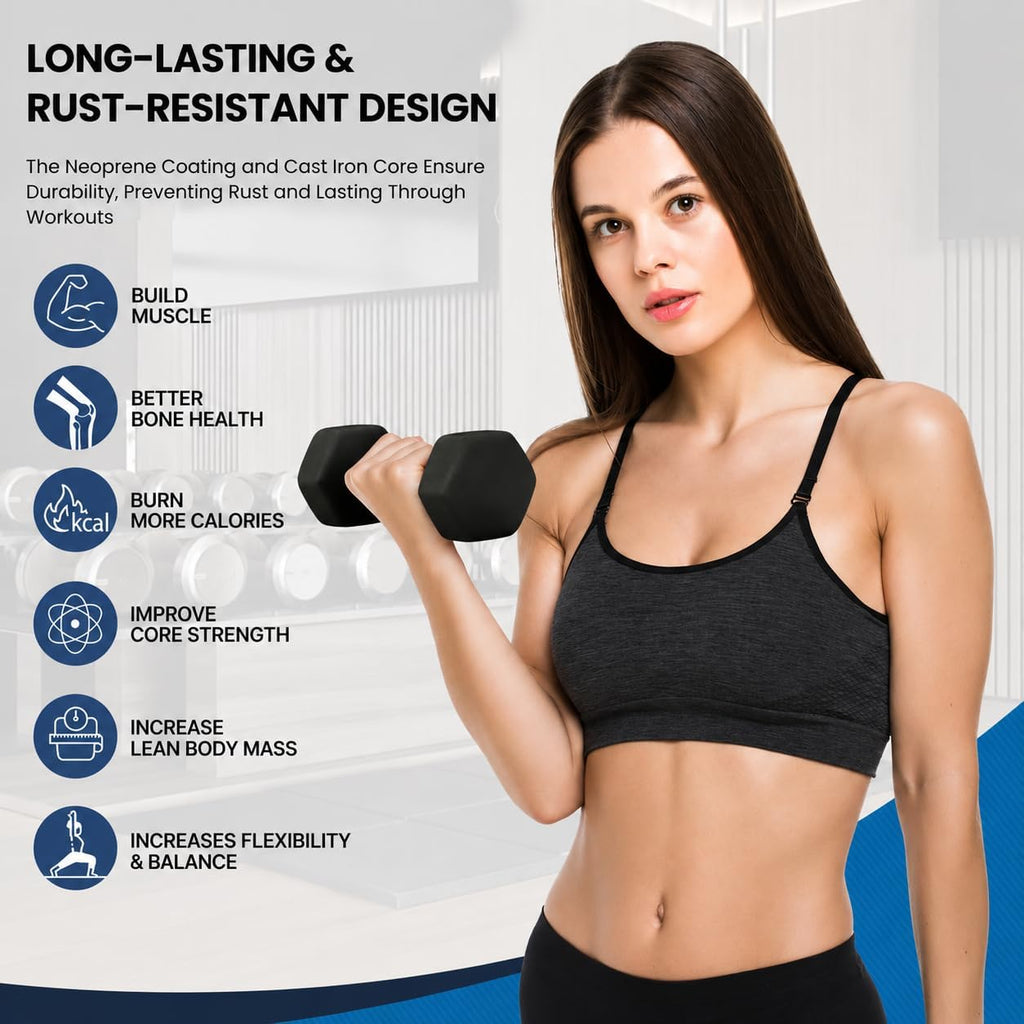 Neoprene Hexagon Dumbbells with Cast Ergo Handle (1 to 15lbs Pack of 1, 2, 4) | Durable Anti-Slip Exercise & Fitness Strength Training Free Weights for Home Gym | Black | For Men & Women