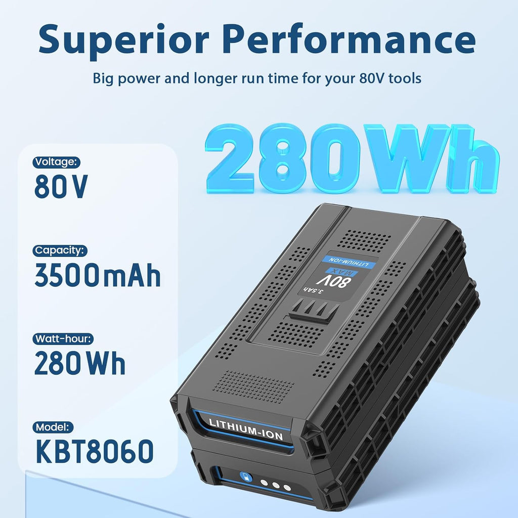 Upgraded 2-Pack 3.5Ah Compatible with Kobalt 80V Battery, Compatible for KB2580-06 KB580-06 KB680-06 KB280-06, Cordless Power Tools