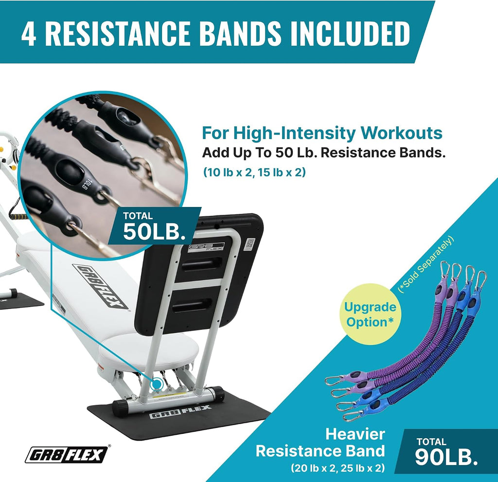 GR8FLEX Performance Gym for Total Over 100 Exercises, Multi-Functional Workout Machine, High Performance Strength Training, Cardio, and Full Body Fitness Equipment for Home Use