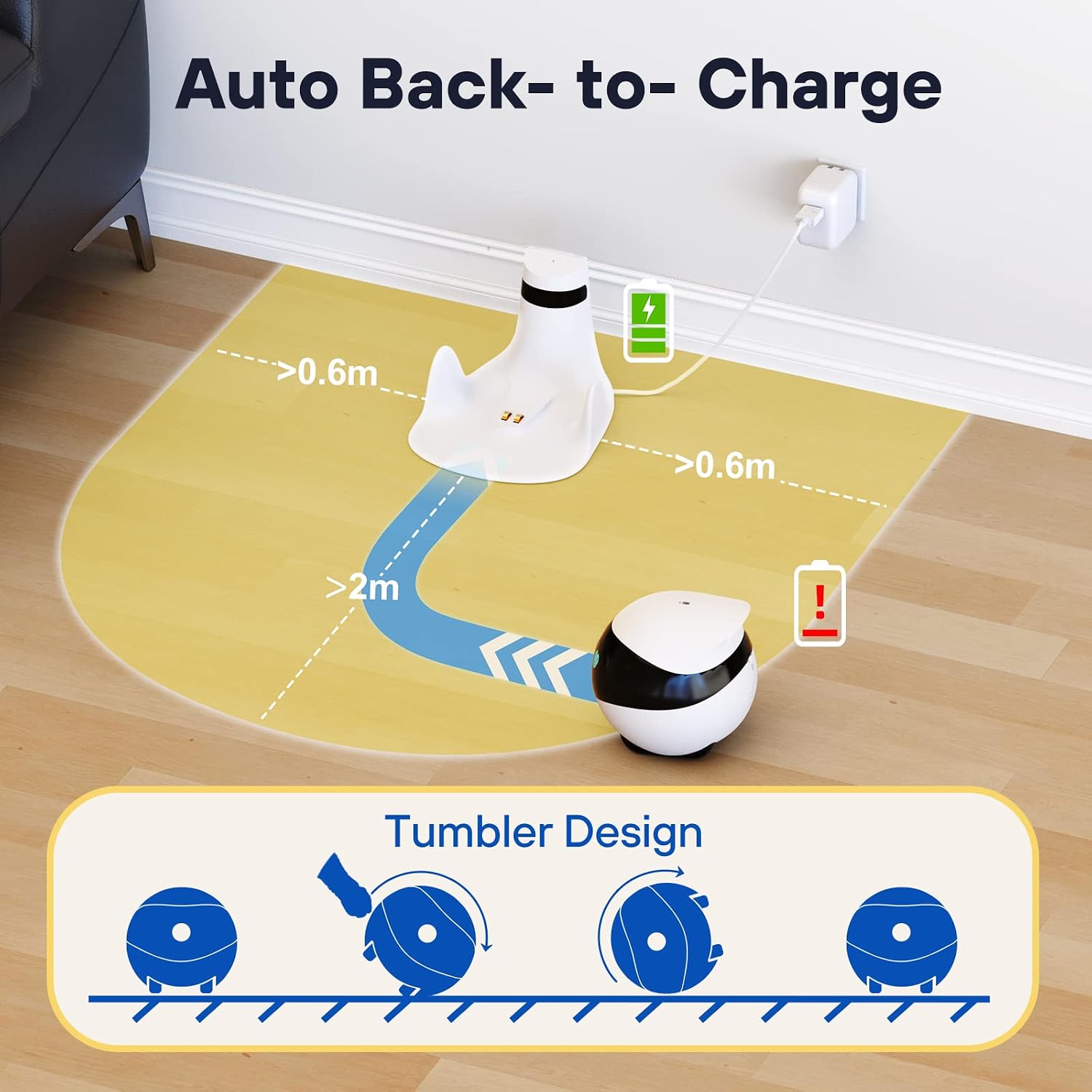 Rocon Ebo SE Pet Robot Camera, 2 Way Talk, Night Vision, App Remote Control, Indoor Security Camera, Movable Cam for Dog/Cat/Baby, SD Card