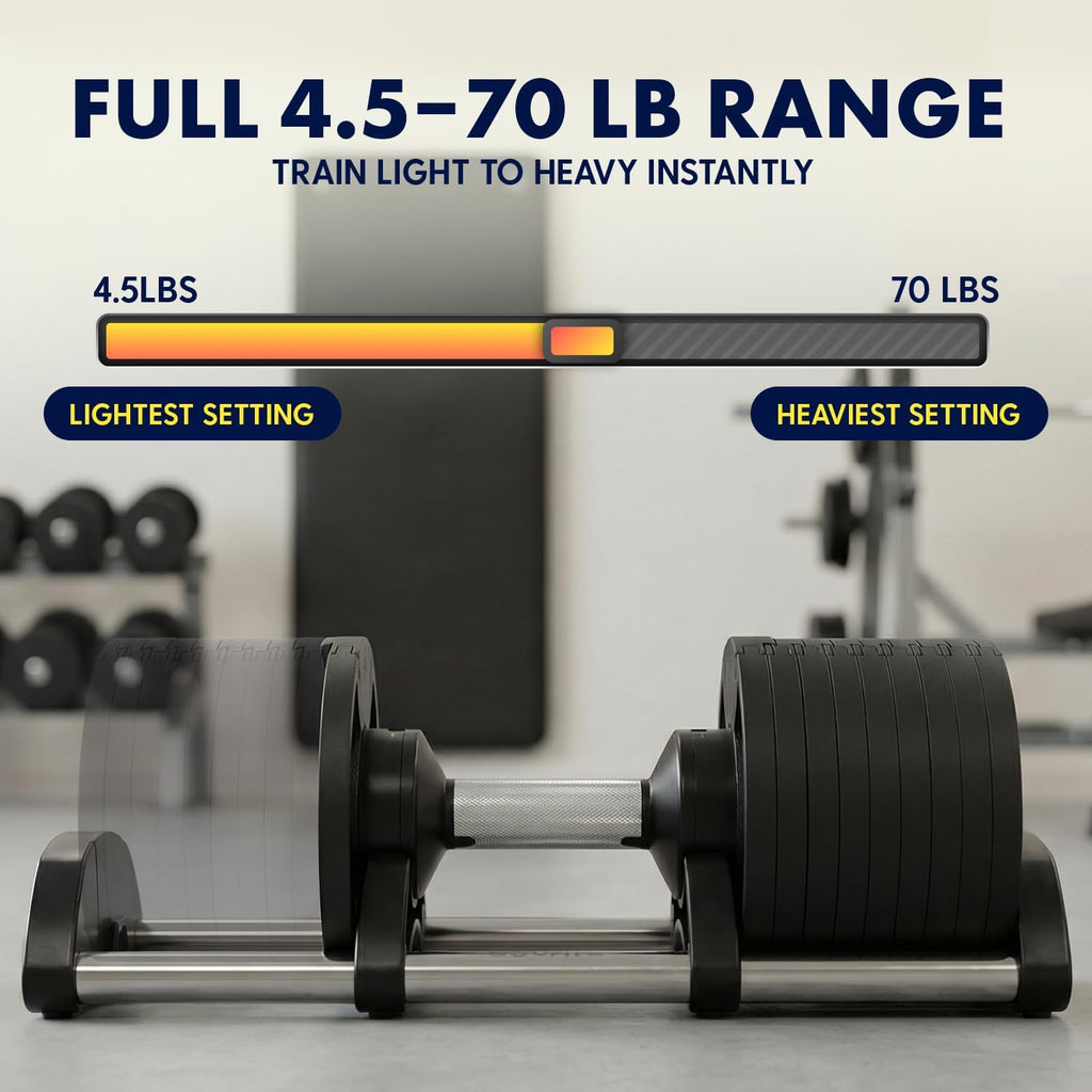 SQUATZ Adjustable Dumbbells with Quick Weight Change, Space-Saving Dumbbell Set with Anti‑Slip Handle, Secure Locking System, Heavy‑Duty Plates & Base for Home Workout and Strength Training