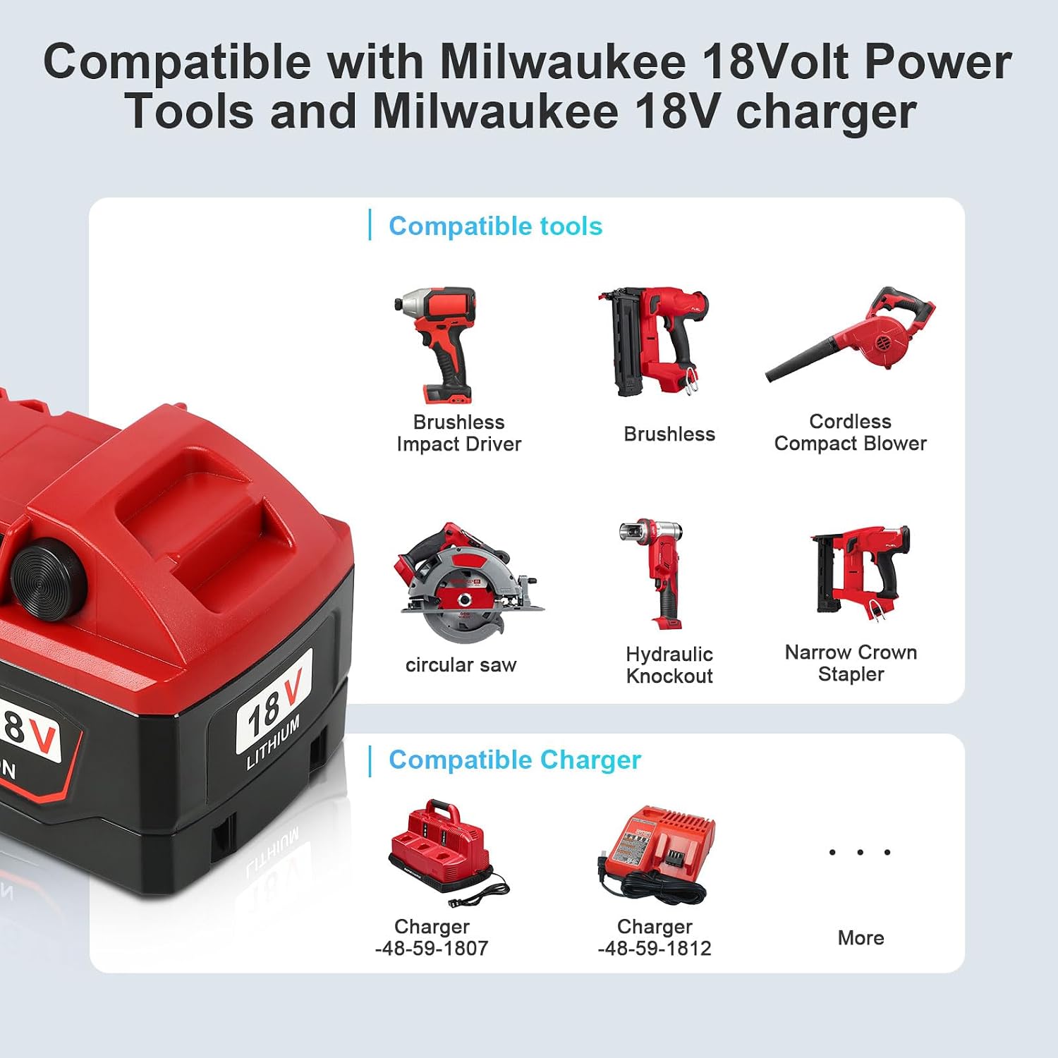 YongerTool 2 Pack 18V 9.0 Ah Replacement for Milwaukee M-18 Battery and 1 Charger