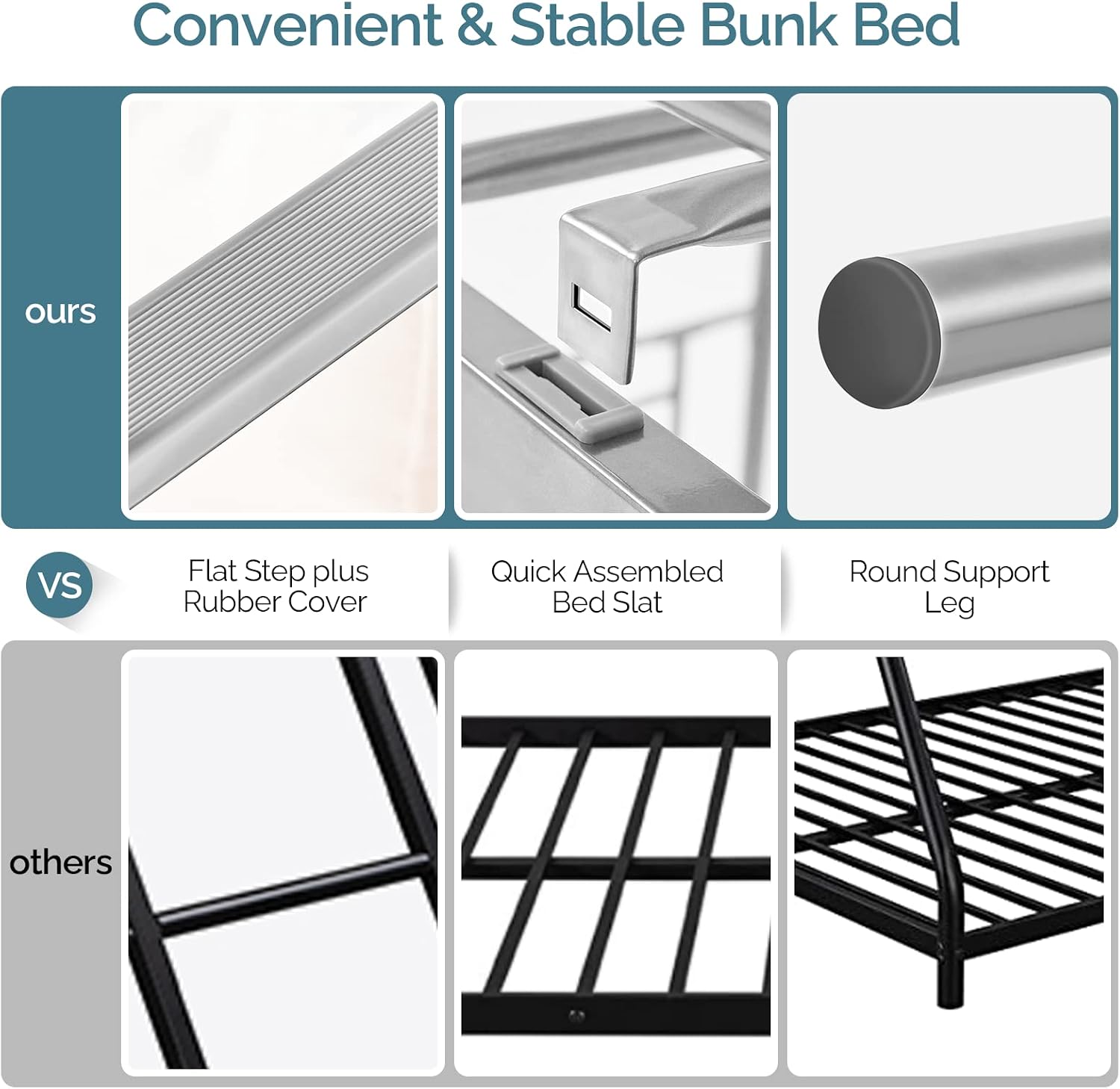 VINGLI Twin Loft Bed with Stairs Flat Steps for Kids, Adults Single Bed Space Saver Metal Loft, No Box Spring Required, Gray