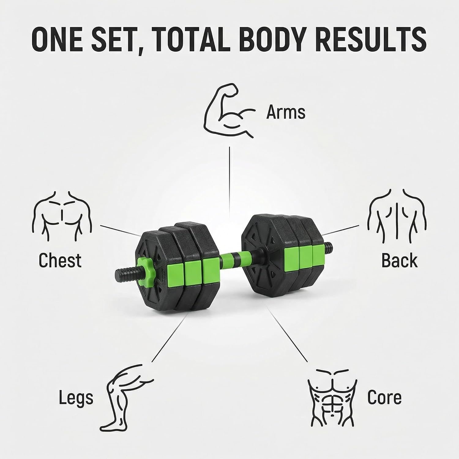Adjustable Weight Set 88Lbs, 4-in-1 Dumbbell Set and Barbell Weight Set for Home Gym, Converts to Kettlebell & Push-Up Stand, Free Weights Dumbbells Set for Men & Women Full Body Workout