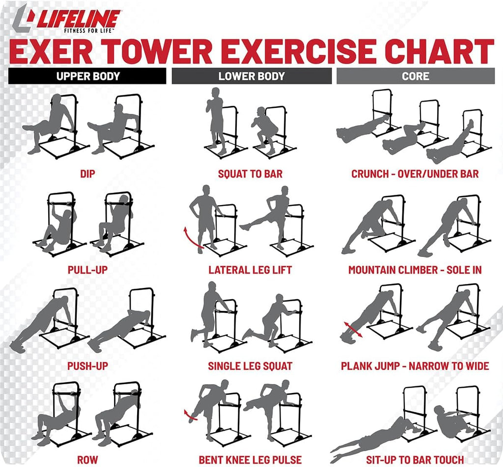 Lifeline Fitness Exer Tower - All in One Workout Station for Total Body Bodyweight Exercises - Variable Workout Equipment for Home Gym - Power Tower Full body Exercise Equipment