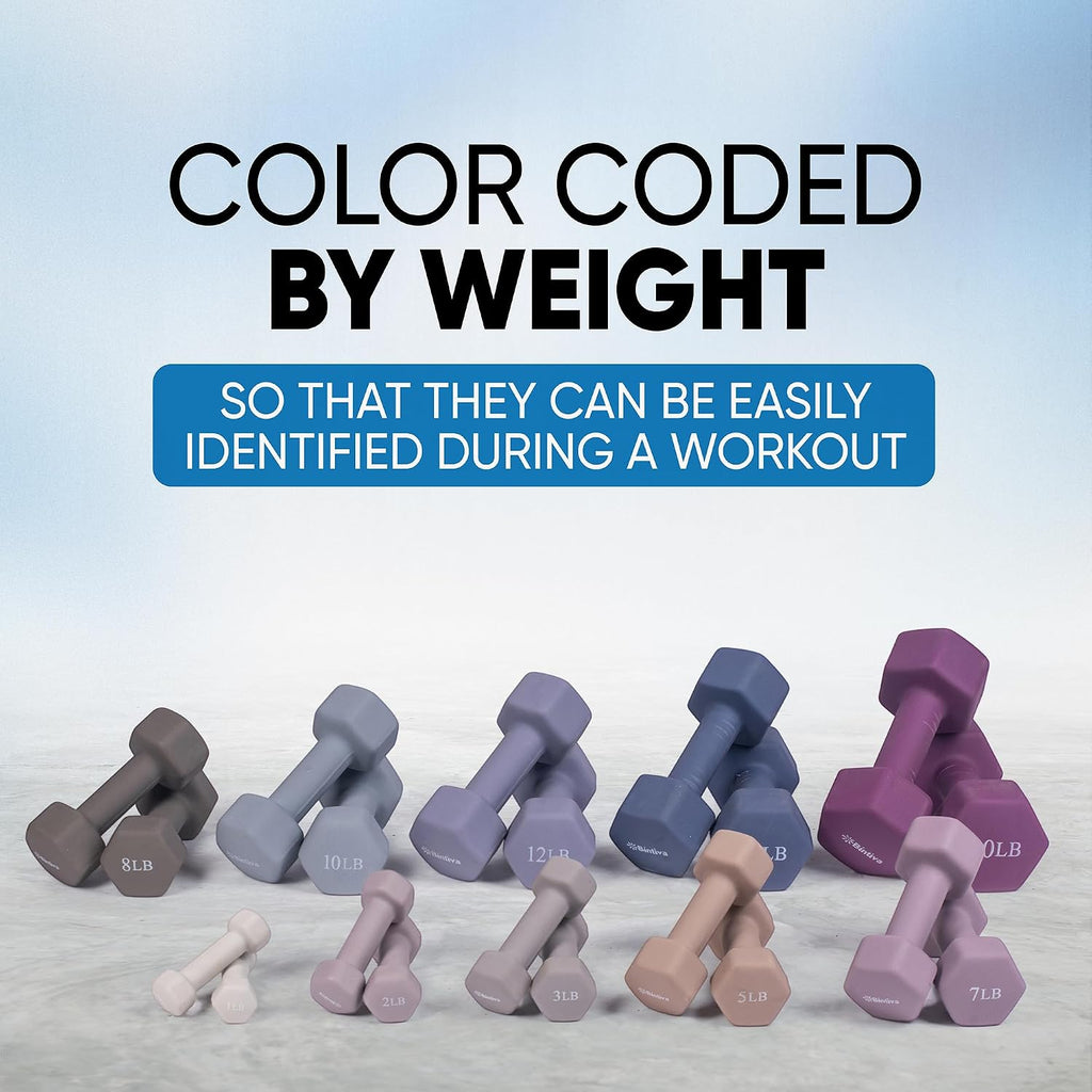 Dumbbell Set with Rack - Neoprene Coated Weights - Hex Color Coded Dumbell Pairs 1-20 LBs
