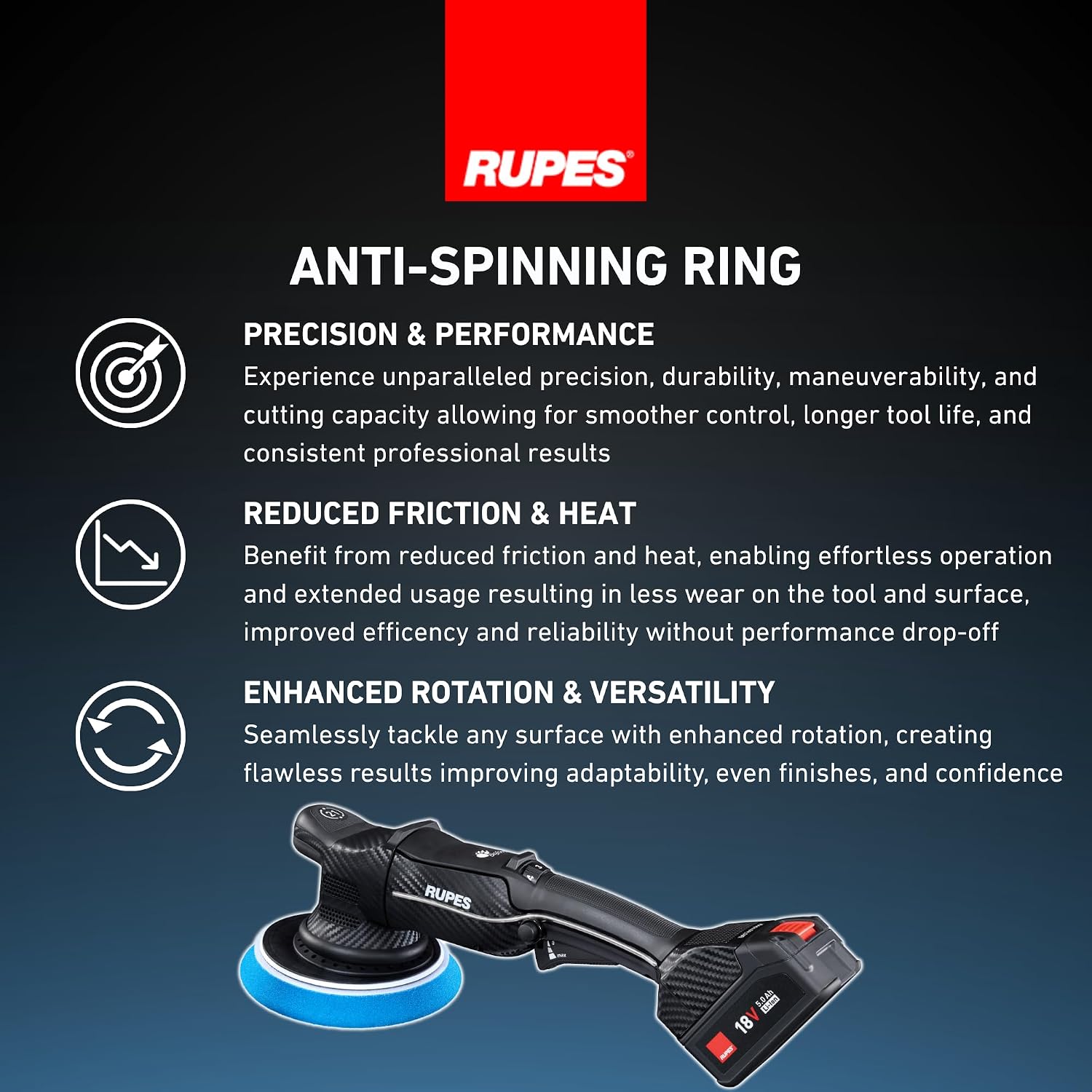 RUPES BigFoot HLR21 Random Orbital Basic Polishing Kit | Includes Dual Charger, 2 Batteries, D-A Compounds, Foam Pads & Wool Pads | Compact Ergonomic Design | Extended Battery Life
