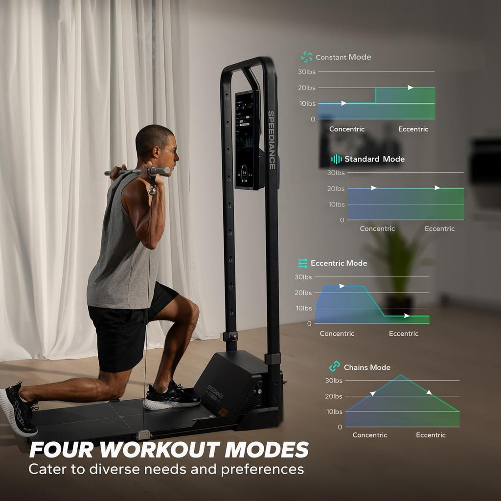 Speediance Gym Monster Smart Home Gym, Multifunctional Strength Training Machine, Smith Machine Power Cage Workout Station, Squat Rack Cable Machine, Full Body Fitness Equipment for Home Workout
