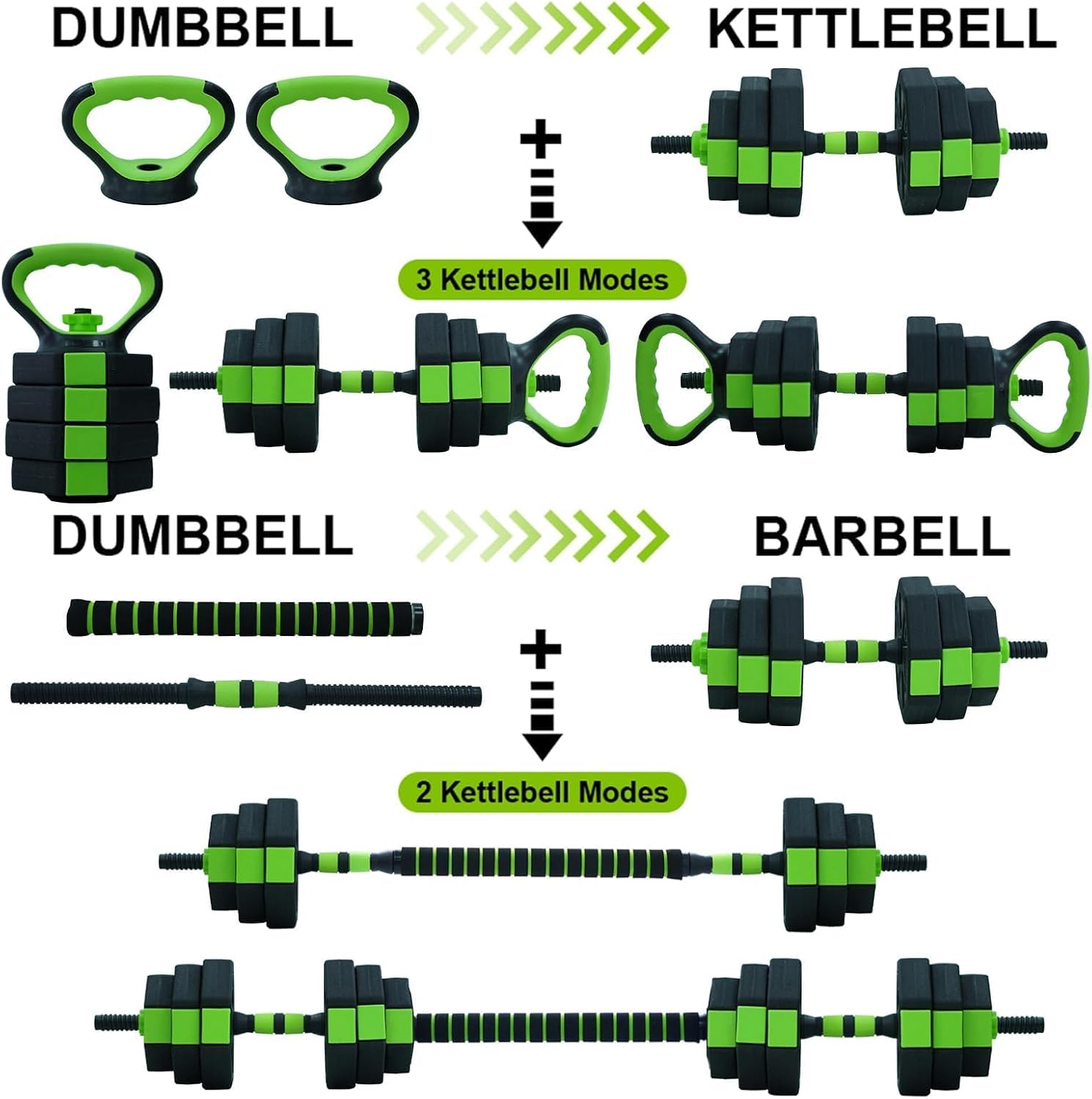 44/66/88 Lbs Adjustable Dumbbell Set, 4-in-1 Free Weights Set with Connector, Fitness Exercise Equipment Used As Barbell, Kettlebells, Push Up Stand, Weights Set for Home Gym Suitable Men/Women