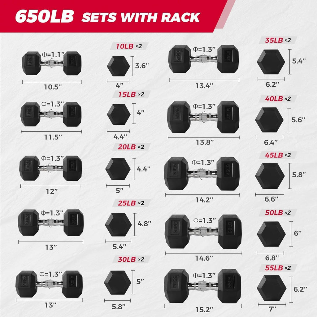 RitFit Rubber Coated Hex Dumbbell Set with Rack, 5-780LB for Home Gym Strength Training, Anti-Slip Knurled Handle, Hexagon Anti-Roll, Heavy-Duty Storage Rack