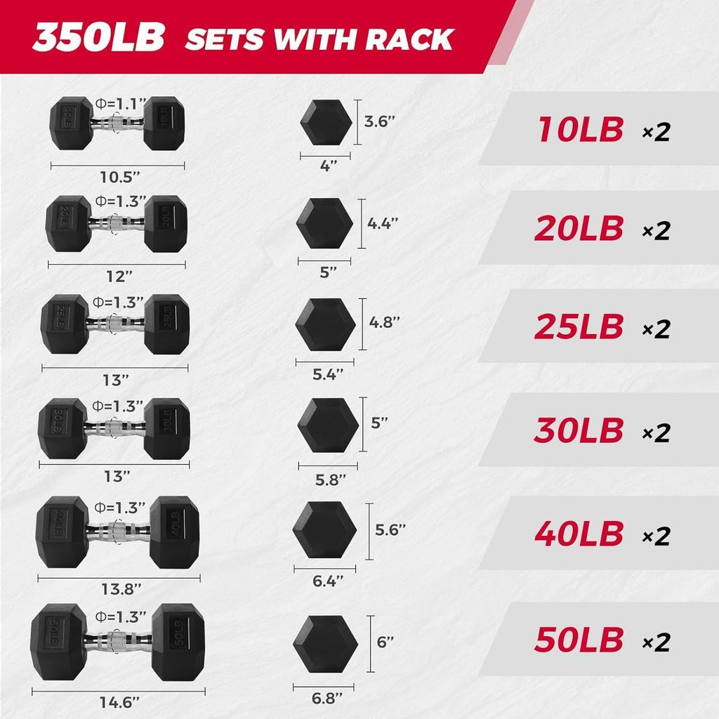 RitFit Rubber Coated Hex Dumbbell Set with Rack, 5-780LB for Home Gym Strength Training, Anti-Slip Knurled Handle, Hexagon Anti-Roll, Heavy-Duty Storage Rack