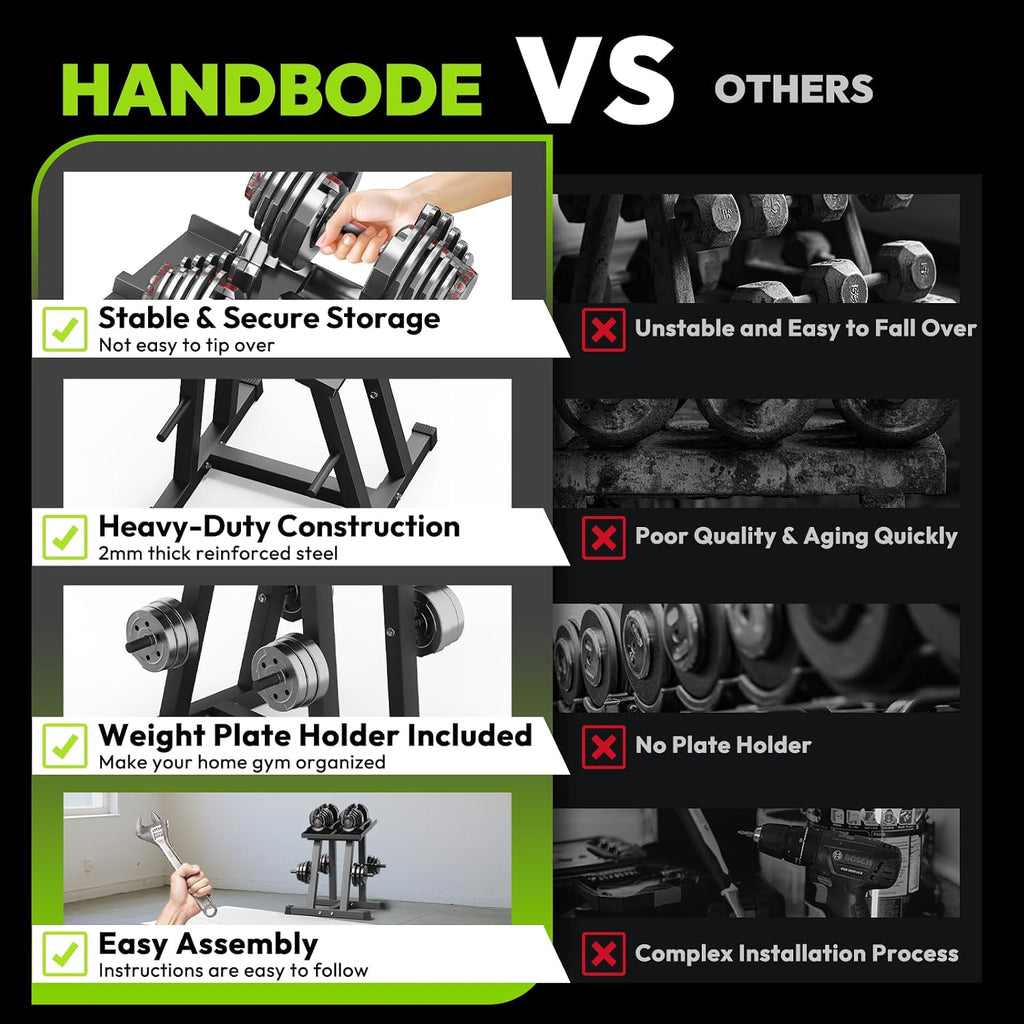 HANDBODE Dumbbell Rack, Adjustable Dumbbell Stand with 1 inch Plate Tree, Weight Rack with 500 LBS Capacity, Dumbbell Stand Holder for Adjustable Dumbbell Set, Compact Space-Saving Design for Home Gym