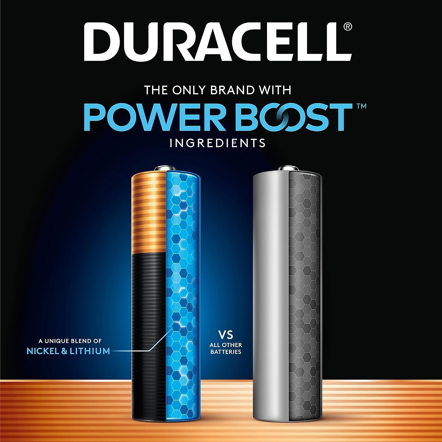DURACELL MN1500BKD CopperTop Alkaline Batteries, AA, 144/CT