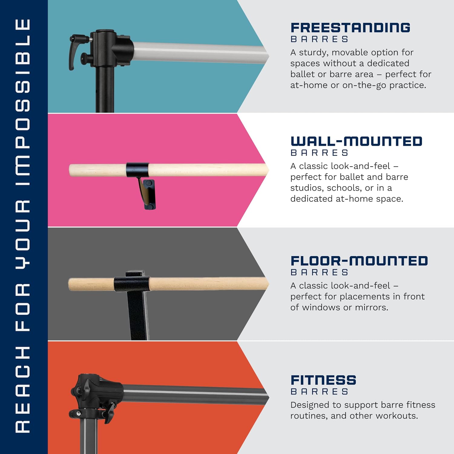 VITA Barre Wall-Mounted Single Ballet Barre, Geo, Wood | Fixed Height, Made in USA, Home, Studio or Gym Exercise Equipment for Kids & Adults | Dance, Fitness, Pilates
