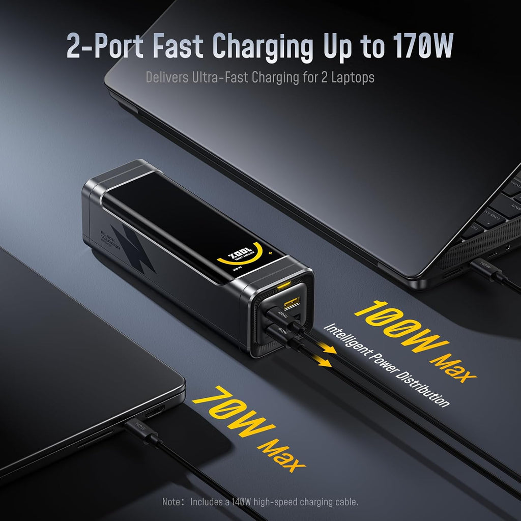 AOHI 25200mAh 170W Laptop Power Bank, 100W Max Output USB-C PD 3.0 Portable Charger, 90.72Wh Airline-Compliant for iPad, iPhone 17 Pro Max, Galaxy, Steam Deck, Grey