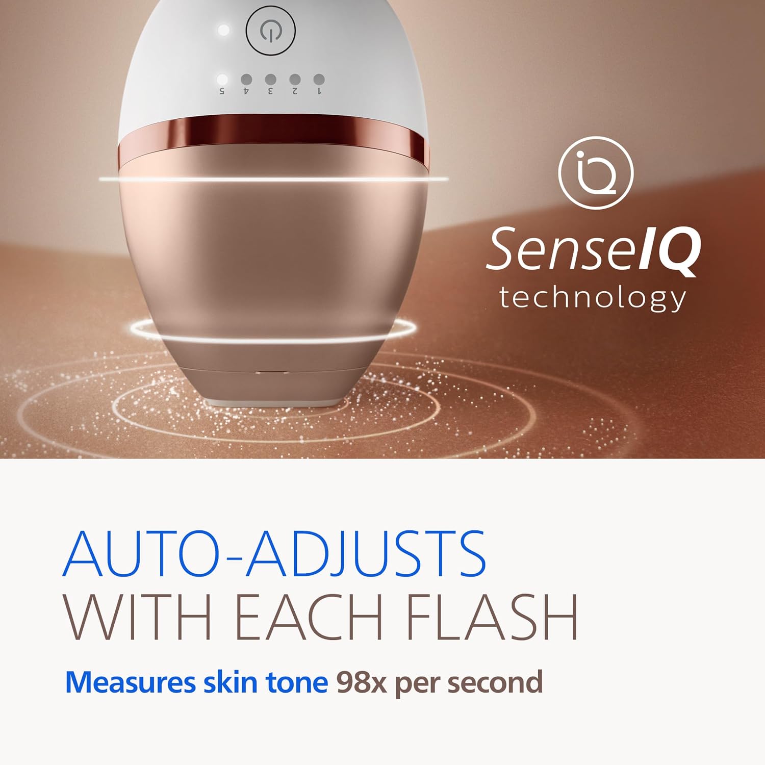 Philips Lumea IPL — Salon-Like Laser Hair Removal for Women, Permanent Hair Reduction Device At Home for Face & Body — Safe & Painless for Face, Bikini, Body, 5 Settings & Skin Sensors, BRI984/03