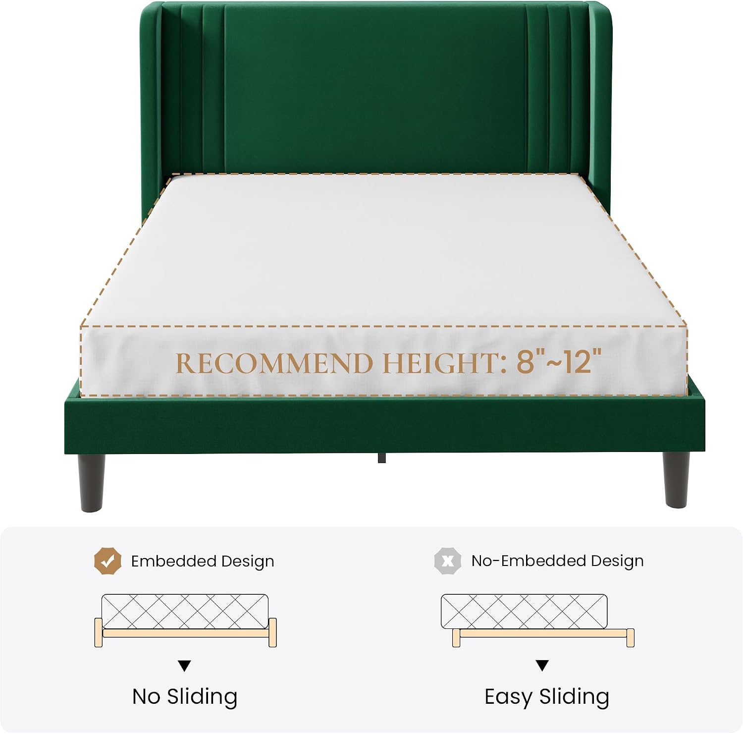 SHA CERLIN Full Size Velvet Upholstered Platform Bed Frame with Vertical Channel Tufted Wingback Headboard, Wooden Slats Support, Easy Assembly, Under Bed Storage, No Box Spring Required, Green