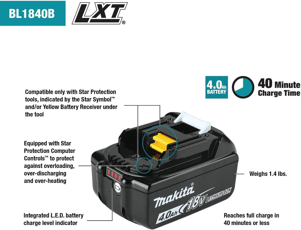 Makita BL1840BDC2X 18V LXT® Lithium-Ion Battery and Rapid Optimum Charger Starter Pack (4.0Ah)