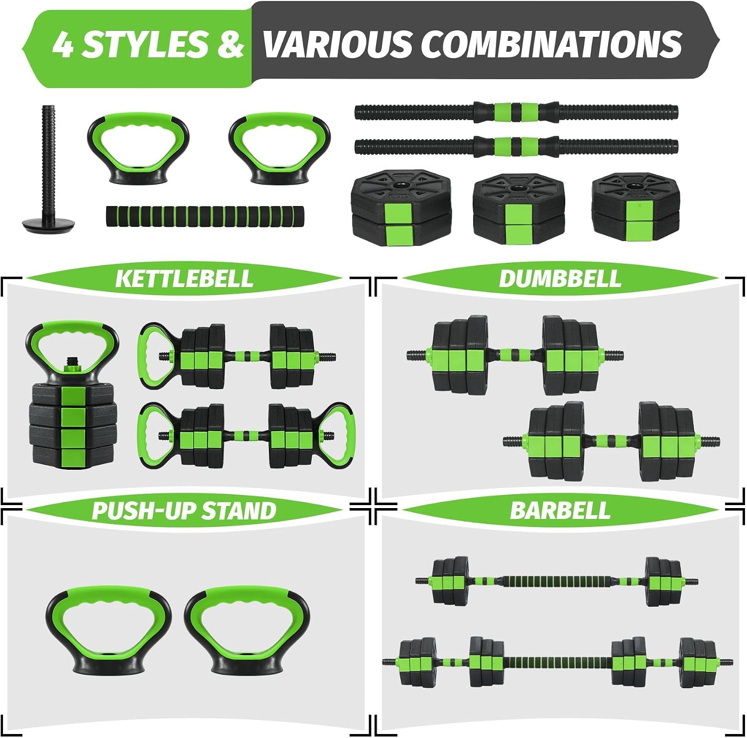 Adjustable Weight Set 88Lbs, 4-in-1 Dumbbell Set and Barbell Weight Set for Home Gym, Converts to Kettlebell & Push-Up Stand, Free Weights Dumbbells Set for Men & Women Full Body Workout