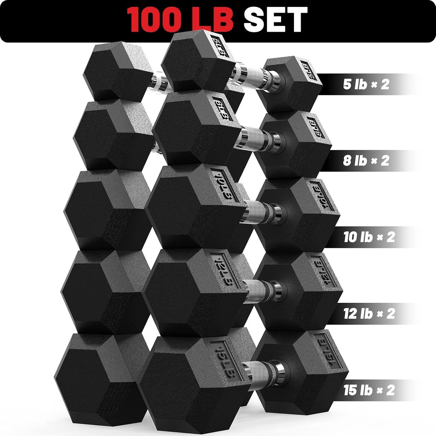 PAPABABE Dumbbell Set, Rubber Encased Home Gym Dumbbells, Weight Dumbbells for Women & Men, Hand Weights for Home Gym & Strength Training