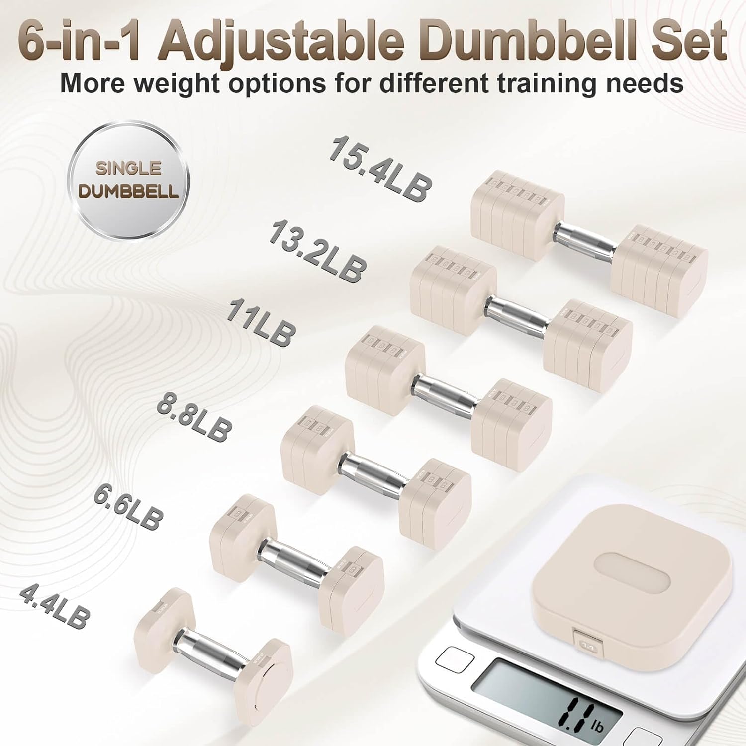 Hezeyferg 30.8LB Adjustable Dumbbell Set, Each Adjustable Weight Dumbbell with 6 Levels 4.4/6.6/8.8/11/13.2/15.4lb, Hand Weights Set for Men/Women Home Gym Exercise Workout
