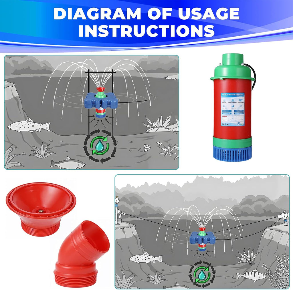 Pond Fountain Aerator with Time Controller-15000 GPH,110V 1HP 750W Floating Fountain Aeration System for Large Ponds,Aerating Fountain Pump for Outdoor Ponds & Lakes with 15A/100FT Power Cord