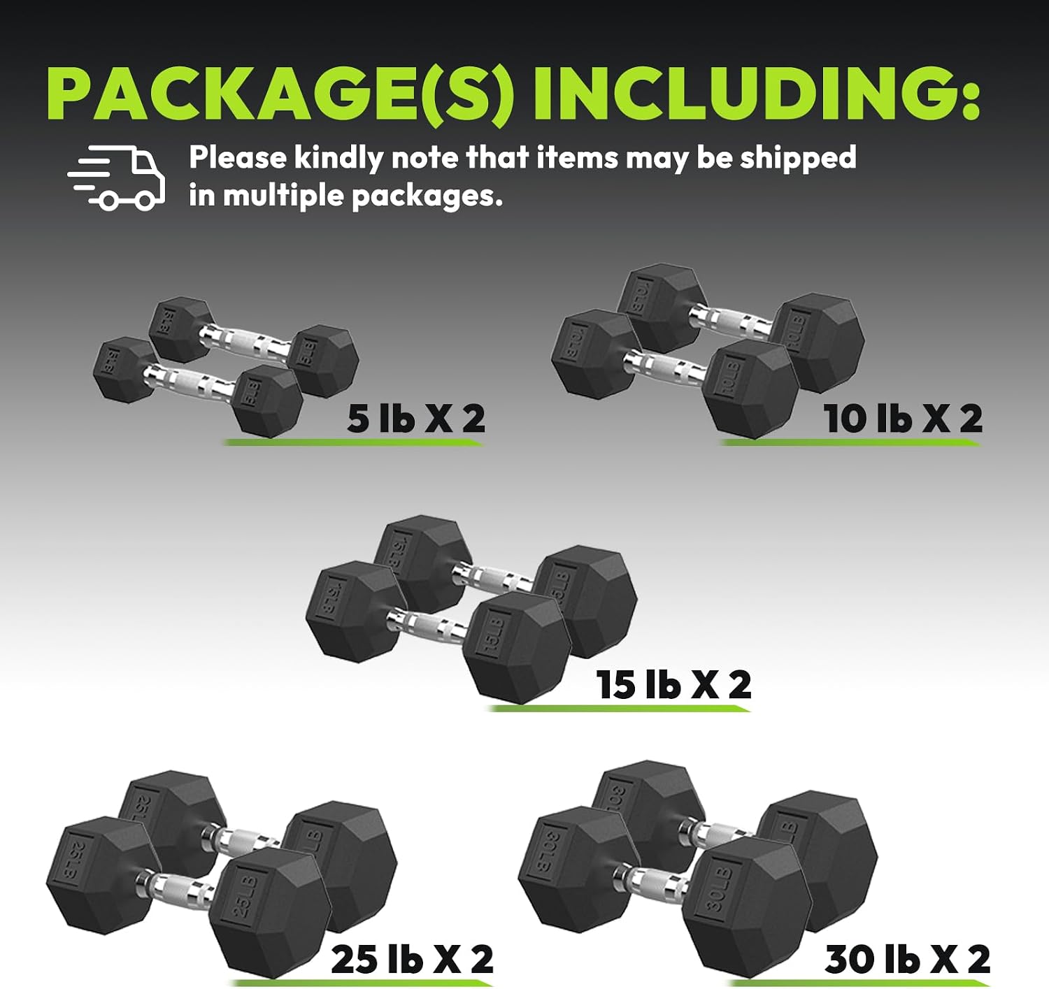 HANDBODE Hex Dumbbell 45-640 lb Set, Rubber Encased Exercise & Fitness Dumbbells for Home Gym, Hand Weights for Strength Training