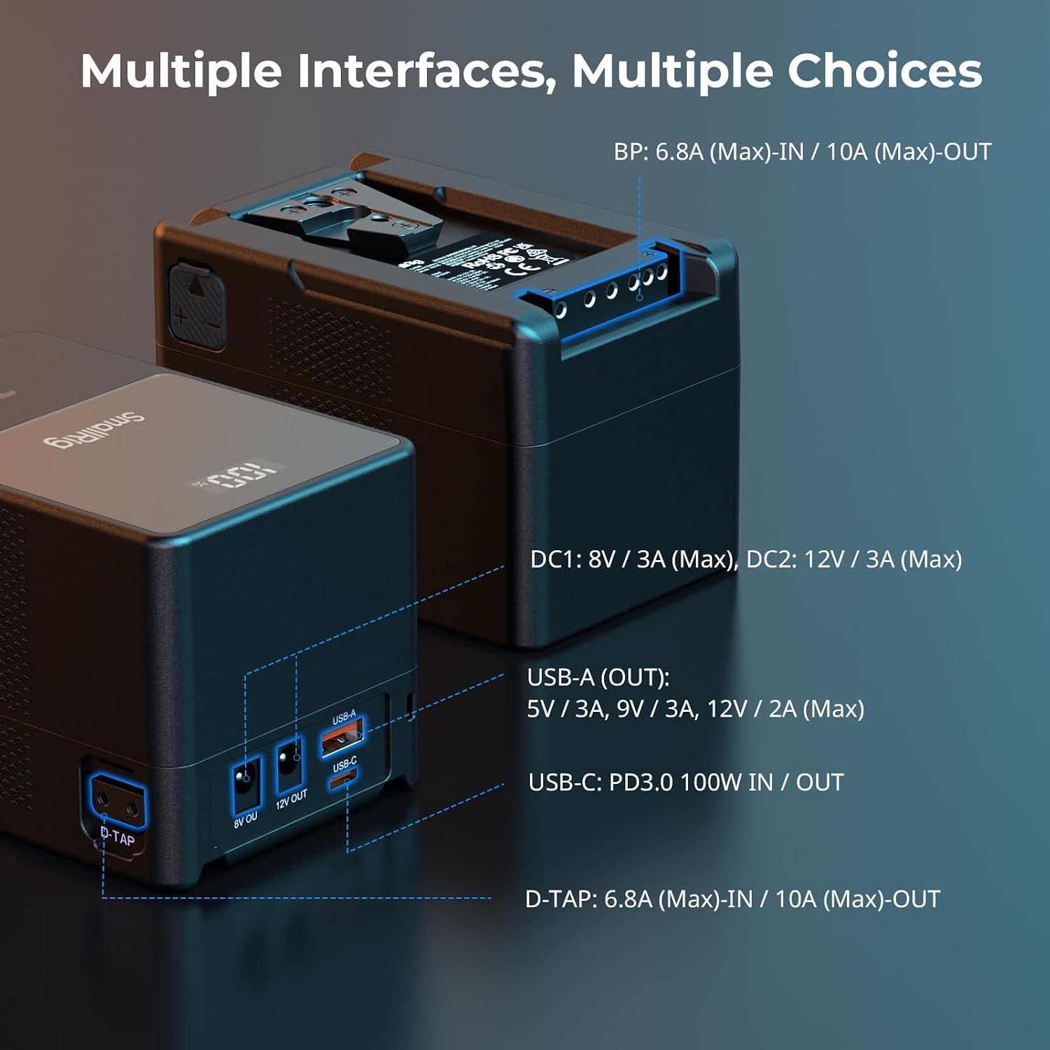 SMALLRIG V Mount Battery VB155, 155Wh / 10500mAh V Mount Battery with 100W Output, 3H Full Charge, with USB-C, D-TAP, USB-A, Dual DC Ports, OLED Screen, for Camera, Camcorder, Monitor, Video Light