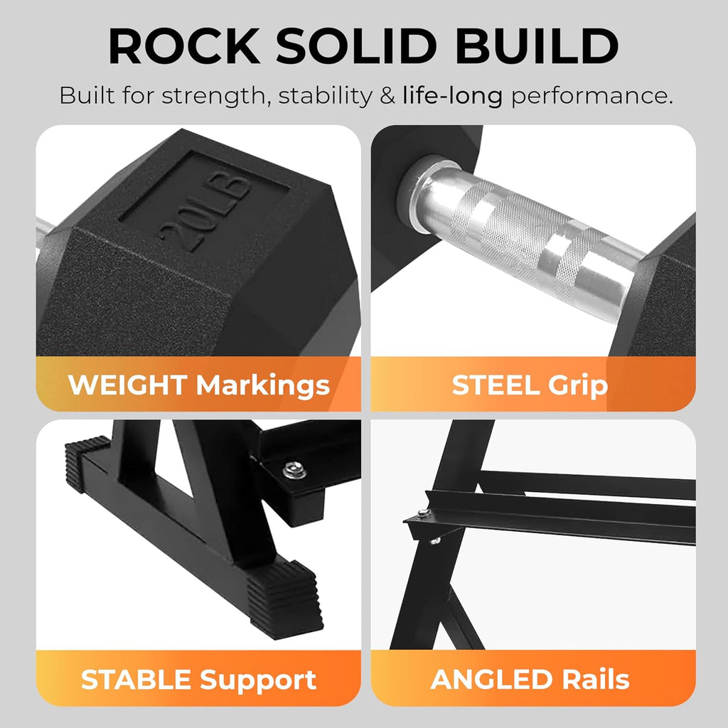 Rubber Hex Dumbbell Set with Rack, 8/10/12/15/20 Pair (450/550/780/1200/1550/2100 lbs total) Weight Rack with Dumbbells for Home Gym & Strength Training
