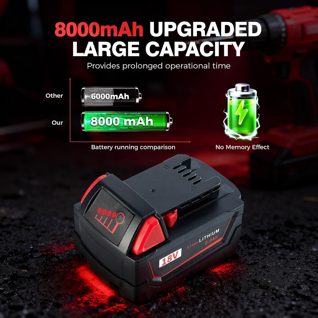 2-Pack M18 Batteries Replacement for Milwaukee 8.0Ah 18V Max Lithium-Ion, Compatible with Milwaukee 48-11-1852 48-11-1811 48-11-1815 48-11-1820 48-11-1828 48-11-1840 Cordless Power Tools