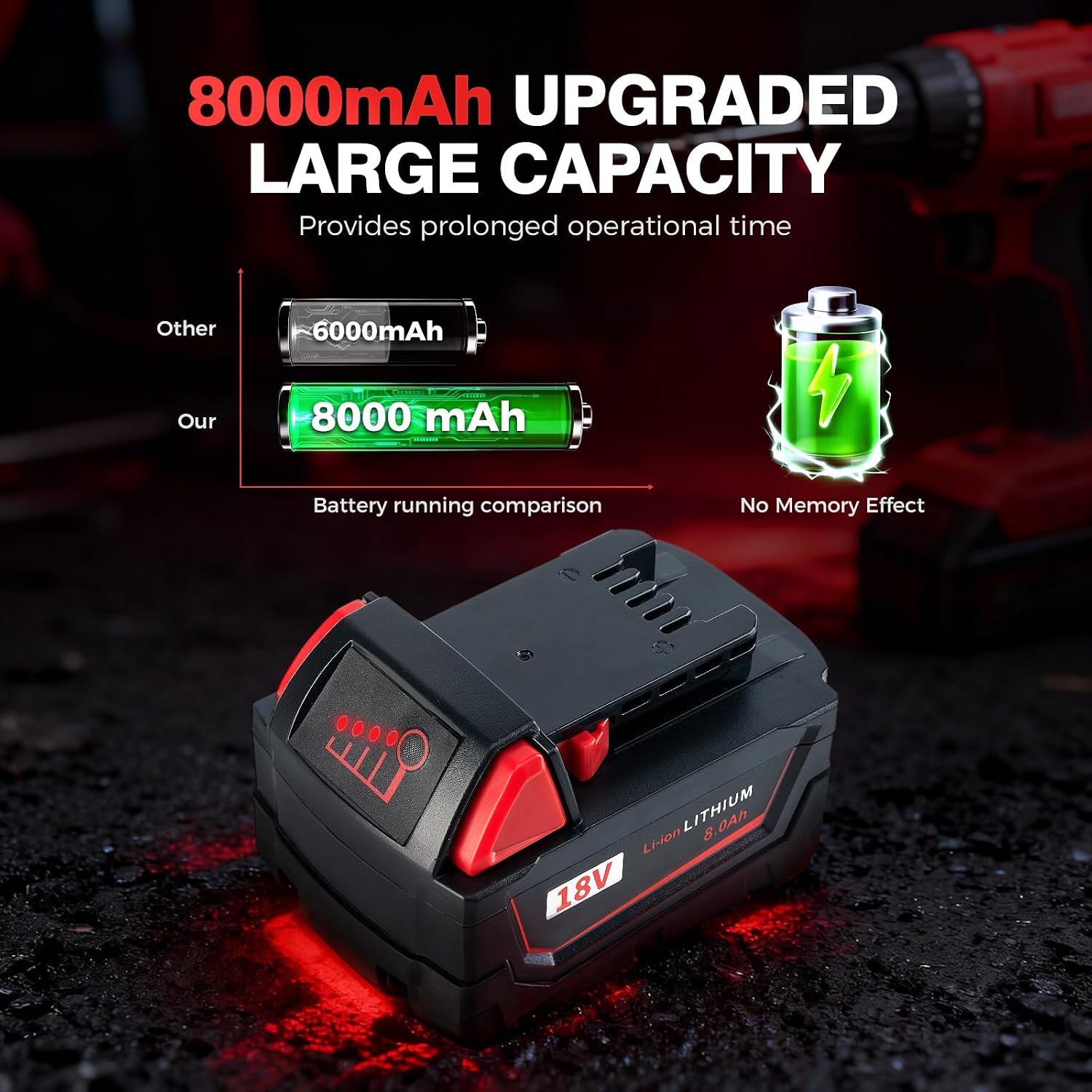 2-Pack M18 Batteries Replacement for Milwaukee 8.0Ah 18V Max Lithium-Ion, Compatible with Milwaukee 48-11-1852 48-11-1811 48-11-1815 48-11-1820 48-11-1828 48-11-1840 Cordless Power Tools