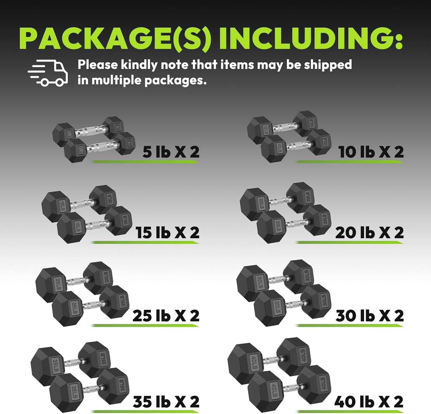 HANDBODE Hex Dumbbell 45-640 lb Set, Rubber Encased Exercise & Fitness Dumbbells for Home Gym, Hand Weights for Strength Training