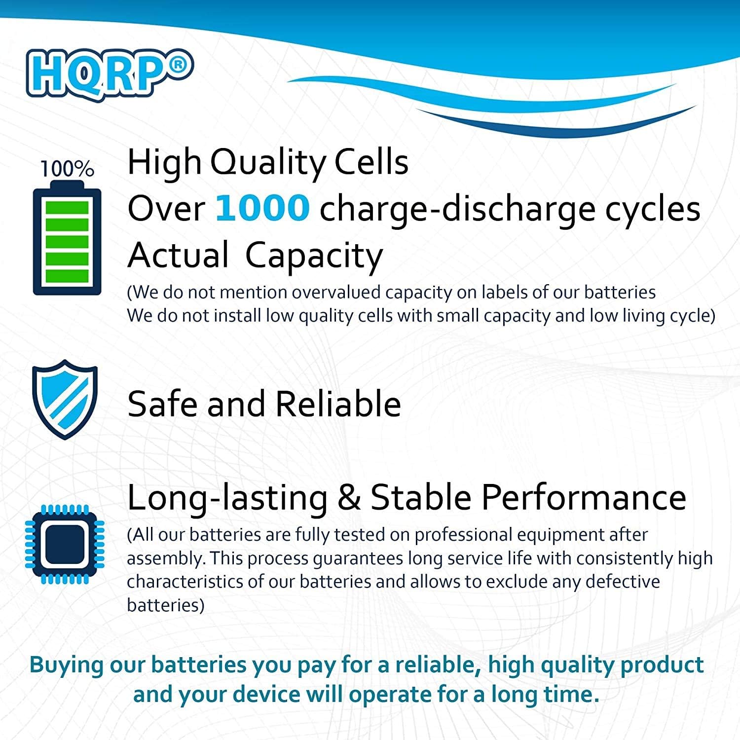 HQRP 10-Pack Battery Pack for UNIDEN BP-38 BP-40 GMR1438-2 GMR1438-2CK GMR2872-2CK GMR1558 GMR1558-2ck GMR1588 GMR1588-2ck Two-Way Radio