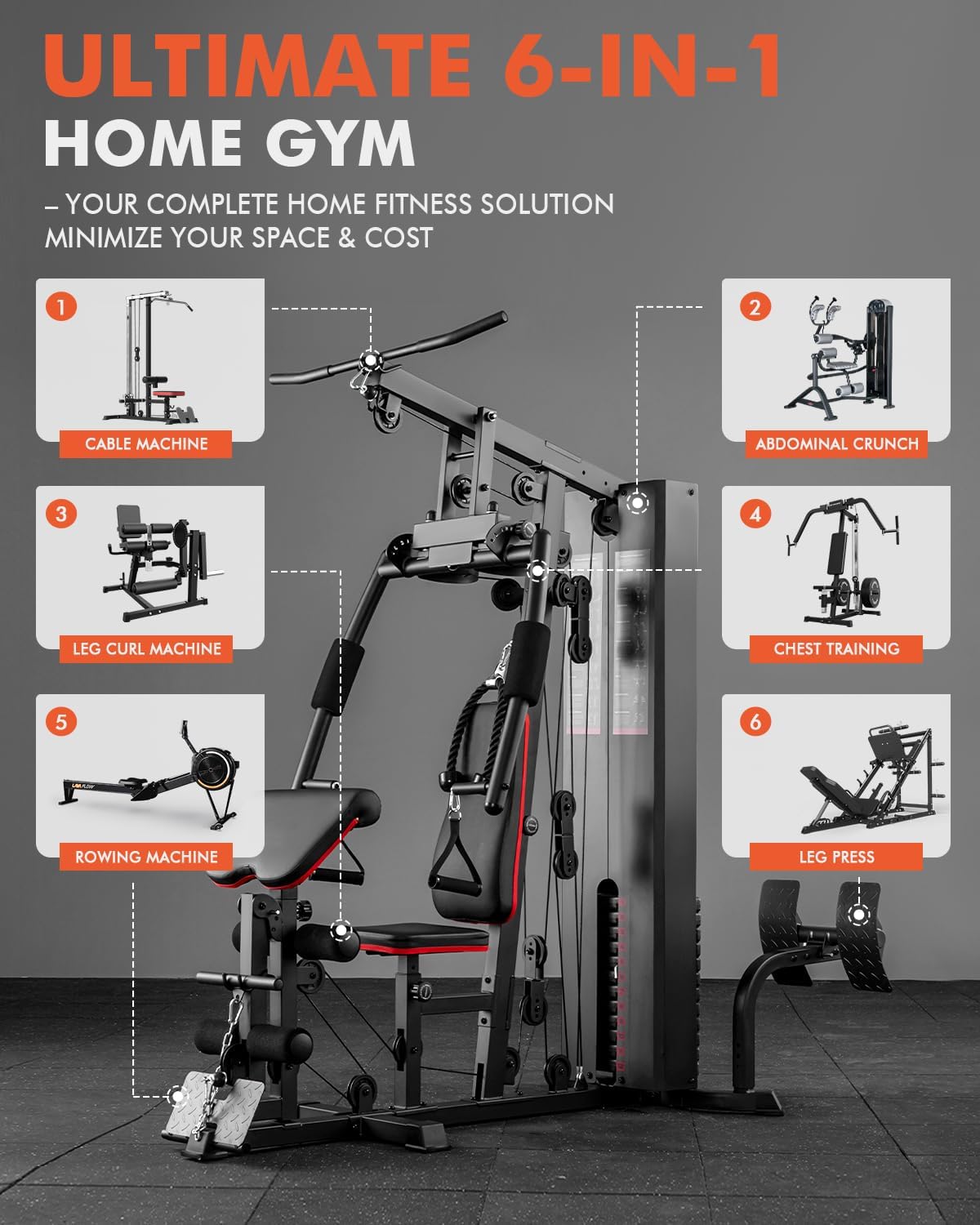 Mikolo Home Gym, Workout Station with 150LBS Weight Stack, Multifunctional Home Gym Equipment, Exercise Equipment for Full Body Strength Training