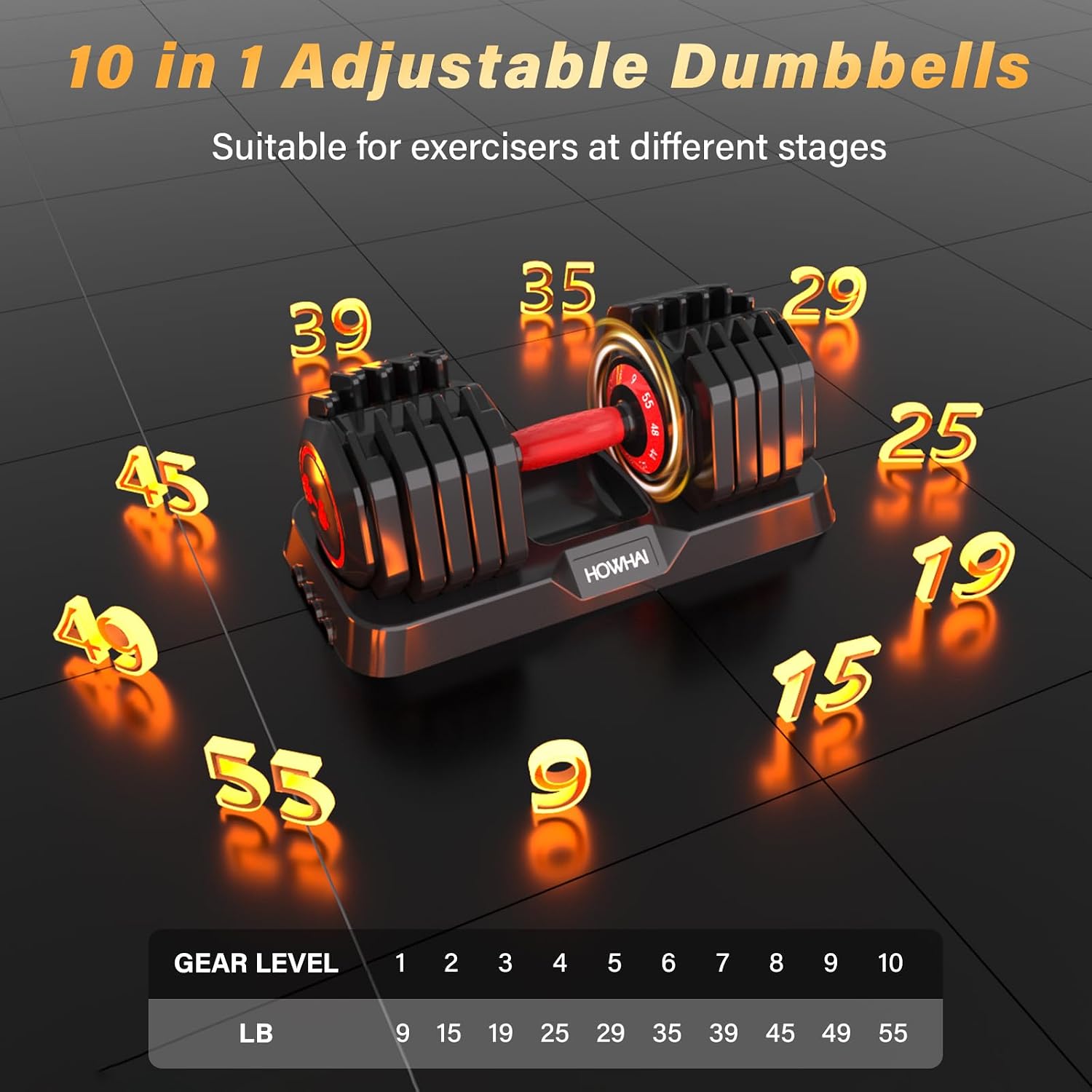 55lb Adjustable Dumbbell, 10 in 1 Hand Adjustable Weights Dumbbell with Anti-Slip Texture Handle, Exercise & Fitness for Men/Women Gym Equipment for Home Strength Training Equipment