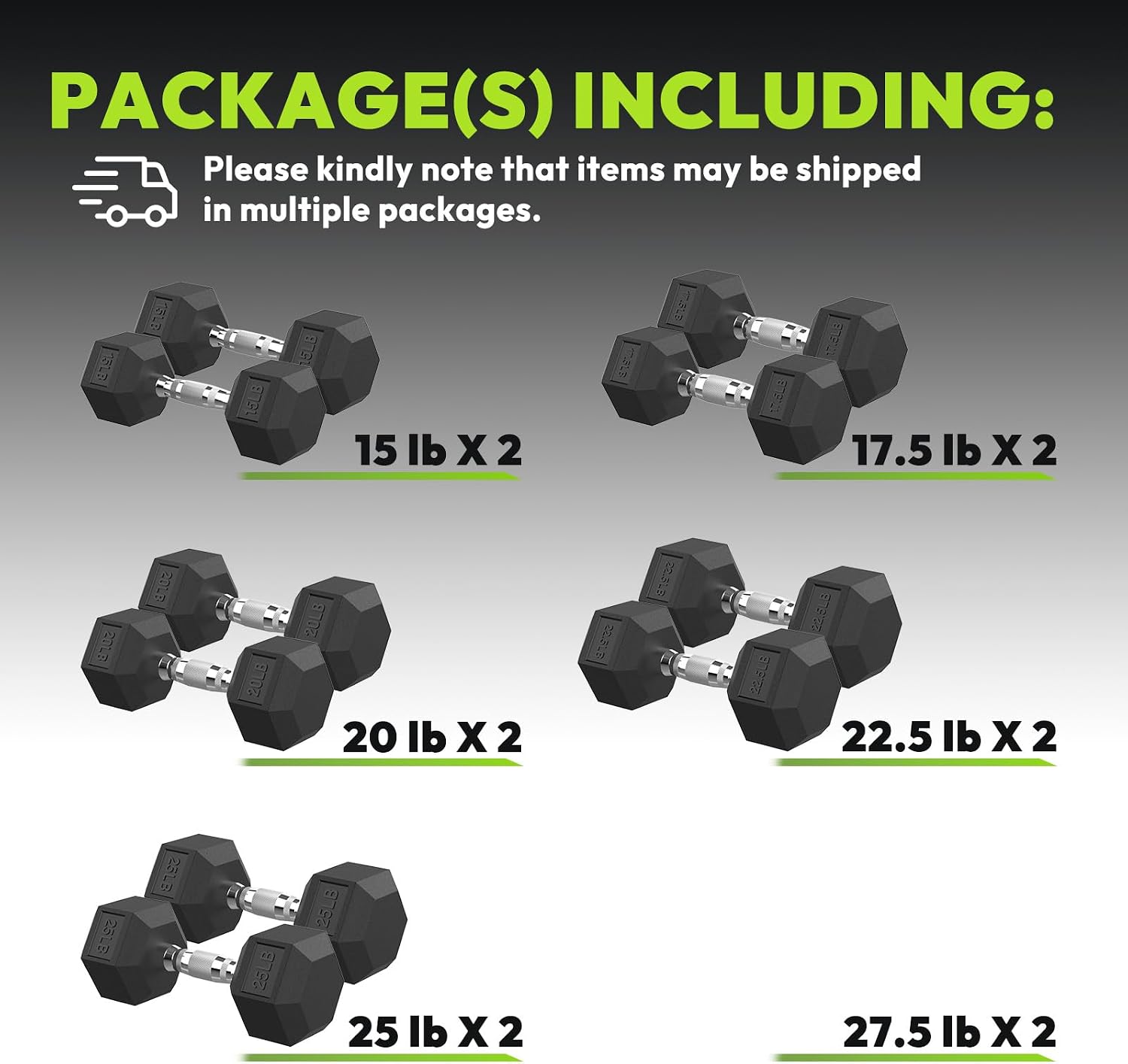 HANDBODE Hex Dumbbell 45-640 lb Set, Rubber Encased Exercise & Fitness Dumbbells for Home Gym, Hand Weights for Strength Training