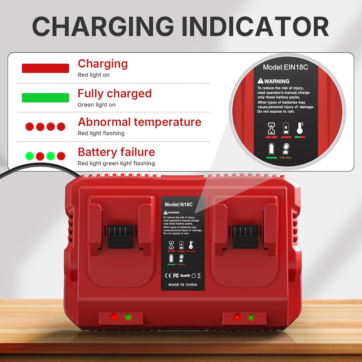 2 Pack 18V 9.0 Ah Battery and 2-Port Charger Replacement for Milwaukee M-18 Batteries