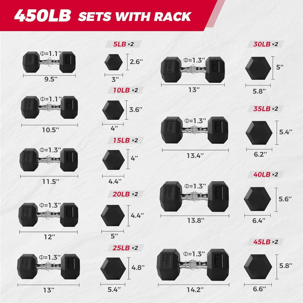 RitFit Rubber Coated Hex Dumbbell Set with Rack, 5-780LB for Home Gym Strength Training, Anti-Slip Knurled Handle, Hexagon Anti-Roll, Heavy-Duty Storage Rack