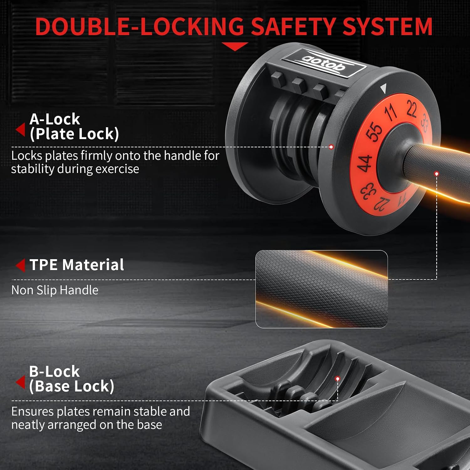 AOTOB Adjustable Dumbbell Set 25/55 Lbs (Pair), Fast Weight Adjustment with Anti-Slip Turning Handle, Space-Saving for Home Gym, Strength Training Equipment for Men & Women