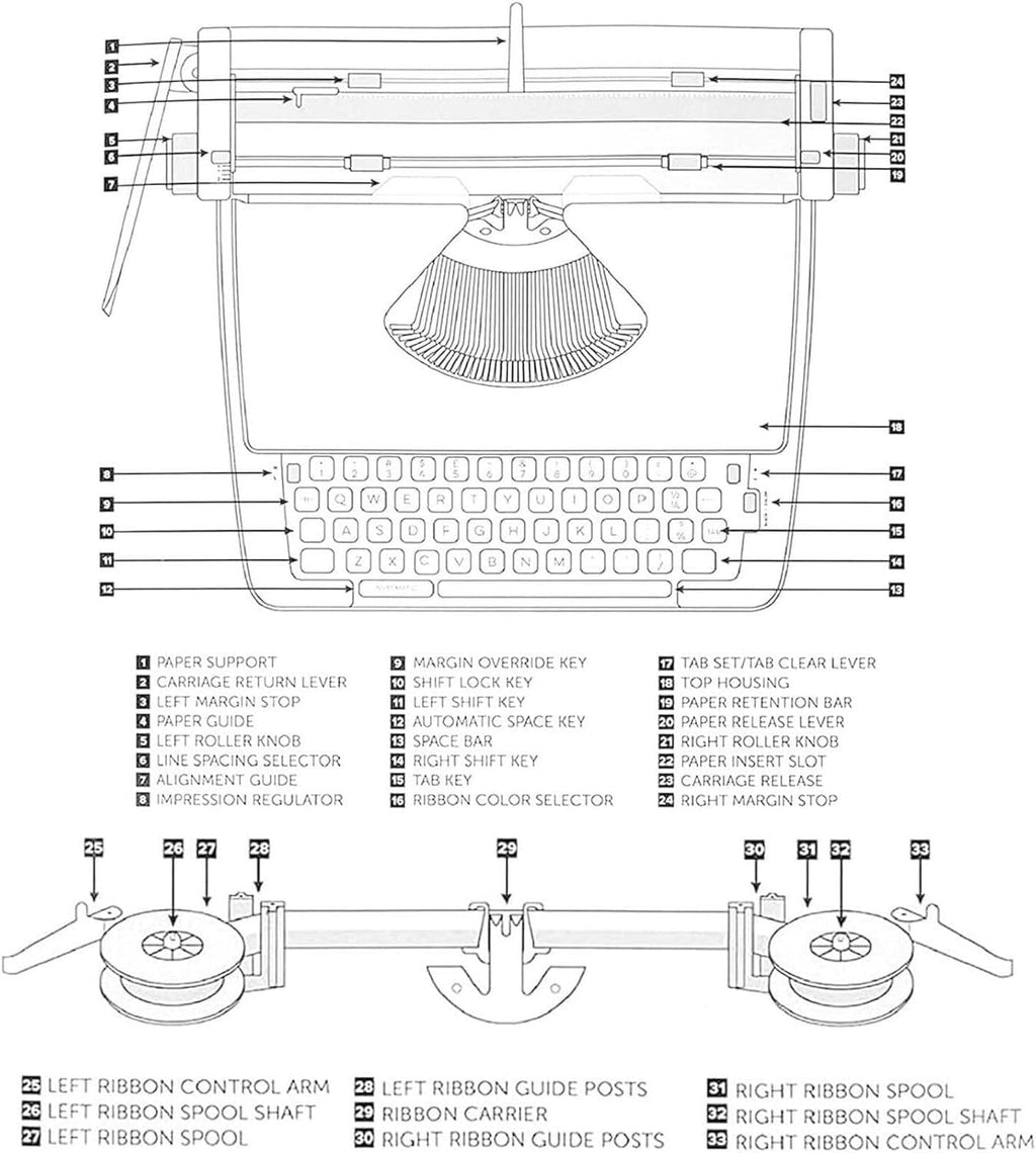 Classic Manual Typewriter, Traditional Portable Vintage Typewriter Deeply Restored by Craftsmen, Manual Typewriter for Writing, Literary Retro Collection Gift, 30 X 30 X 10 Cm,Black