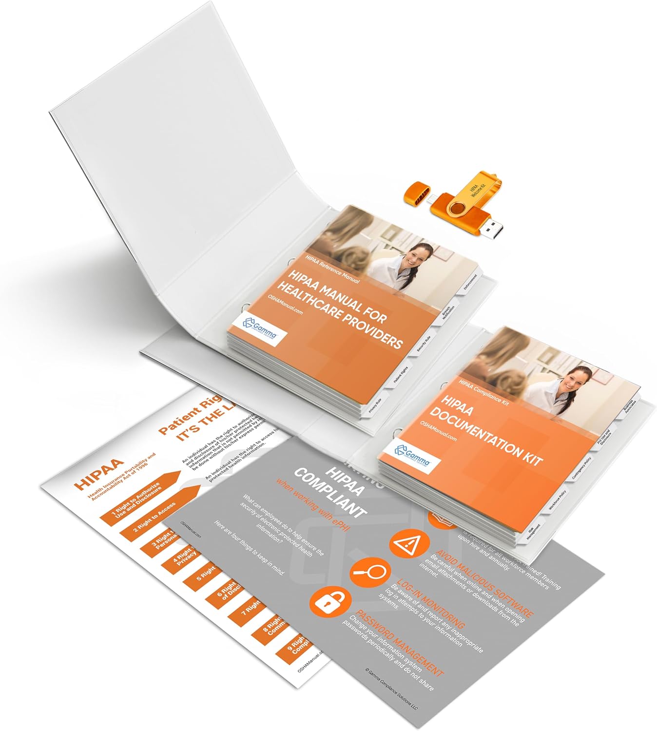 HIPAA Package for Medical and Dental Offices Including Regulations and Standards Manual (hardcopy) + Policies and Forms (hardcopy and USB) + Training Outline and Test + Resource USB + Posters