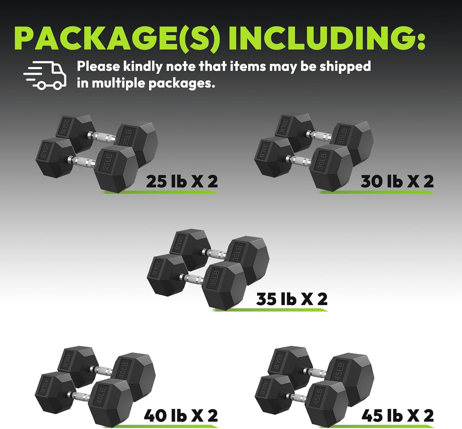 HANDBODE Hex Dumbbell 45-640 lb Set, Rubber Encased Exercise & Fitness Dumbbells for Home Gym, Hand Weights for Strength Training