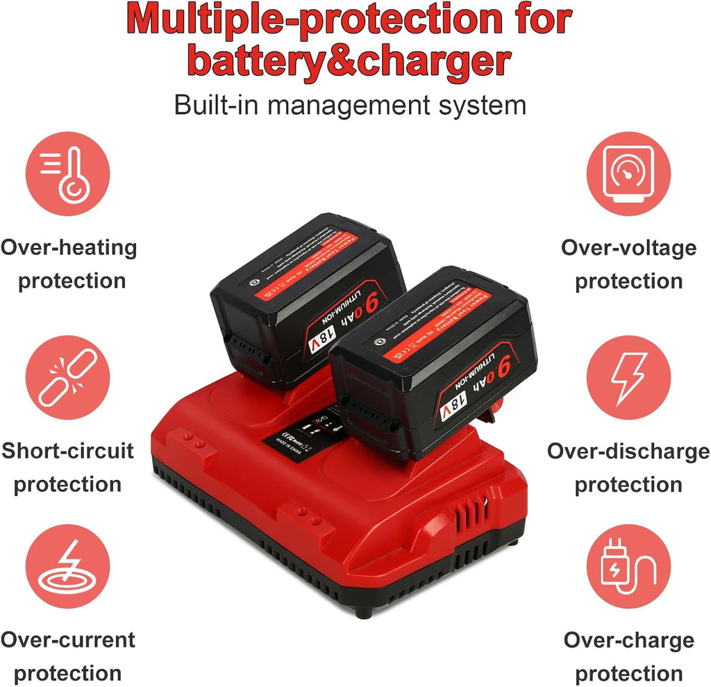 2 Pack 18V 9.0 Ah Battery and 2-Port Charger Replacement for Milwaukee M-18 Batteries