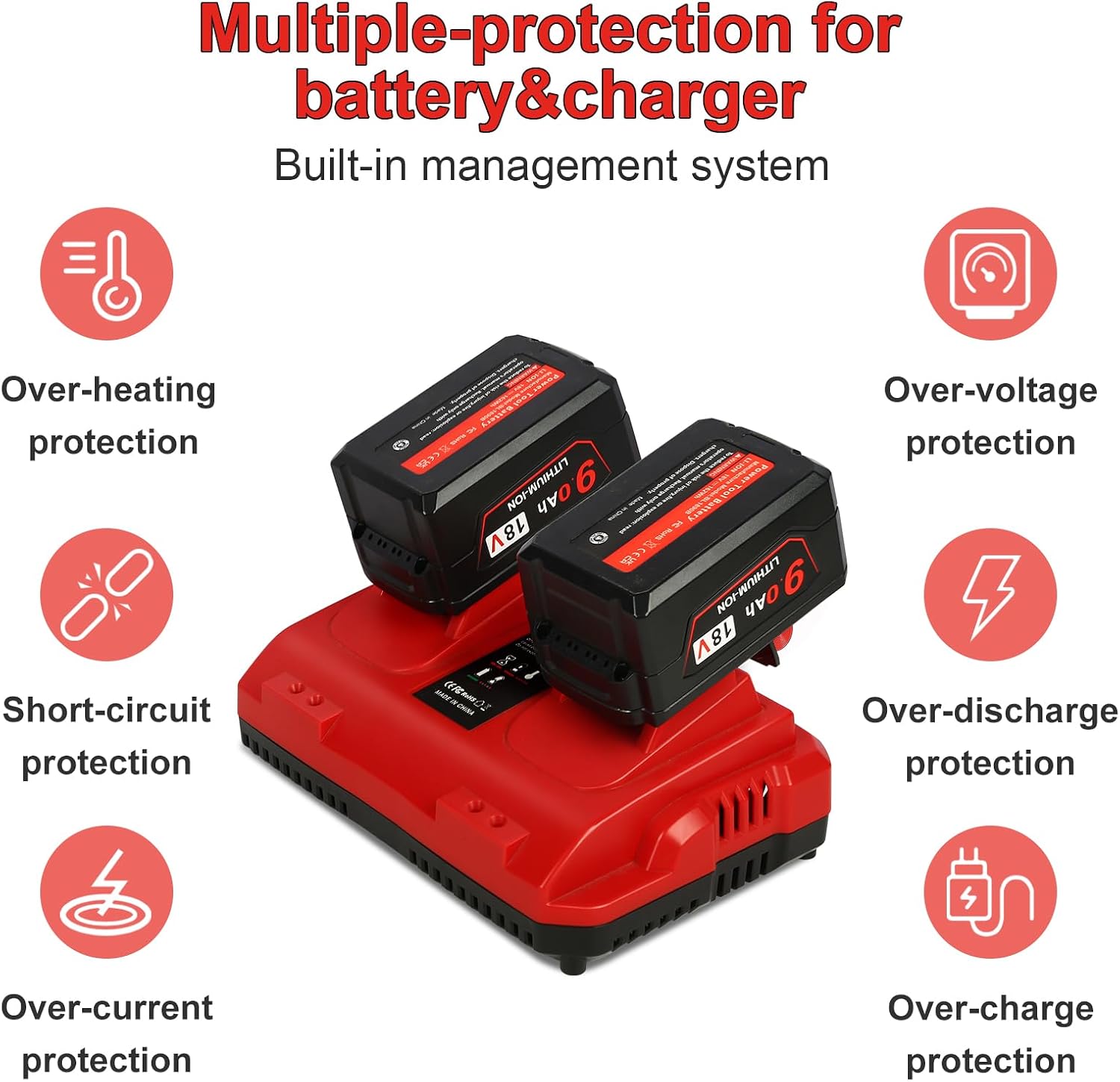 2 Pack 18V 9.0 Ah Battery and 2-Port Charger Replacement for Milwaukee M-18 Batteries
