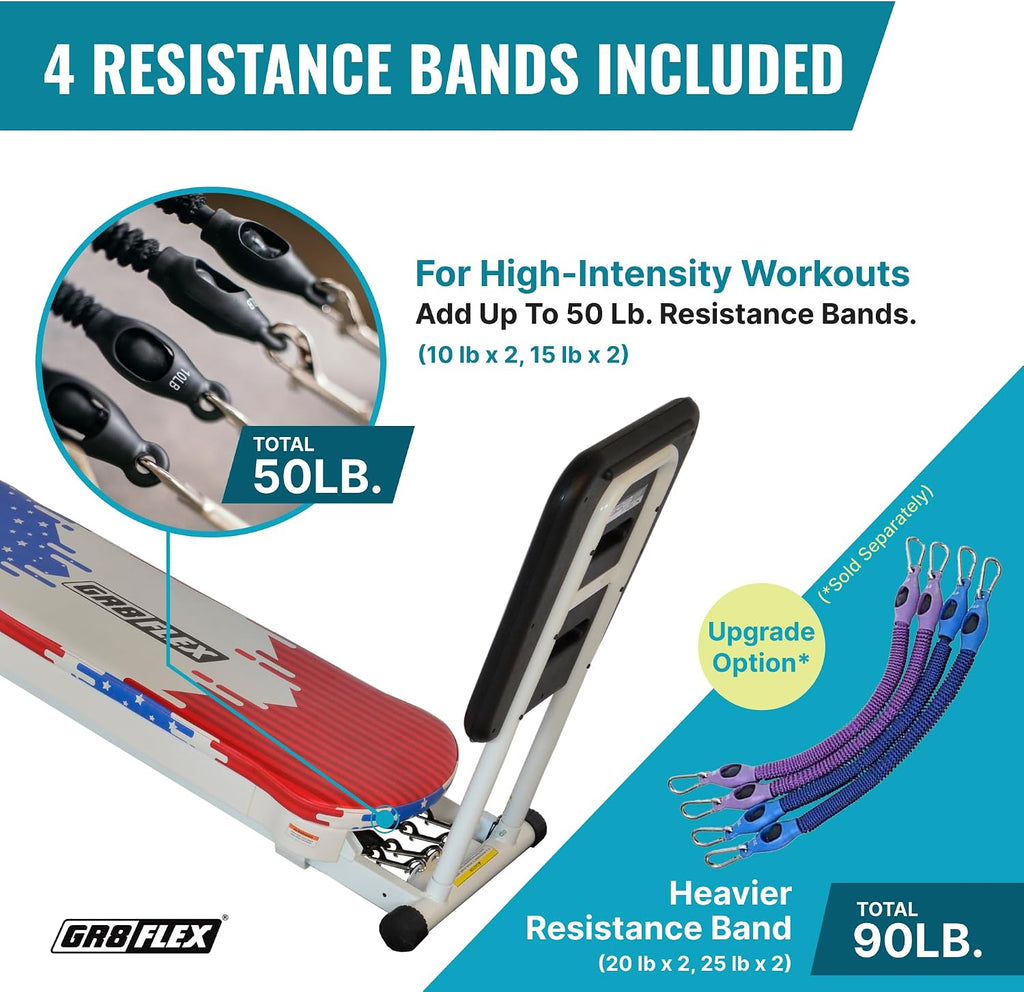 GR8FLEX Performance Gym for Total Over 100 Exercises, Multi-Functional Workout Machine, High Performance Strength Training, Cardio, and Full Body Fitness Equipment for Home Use