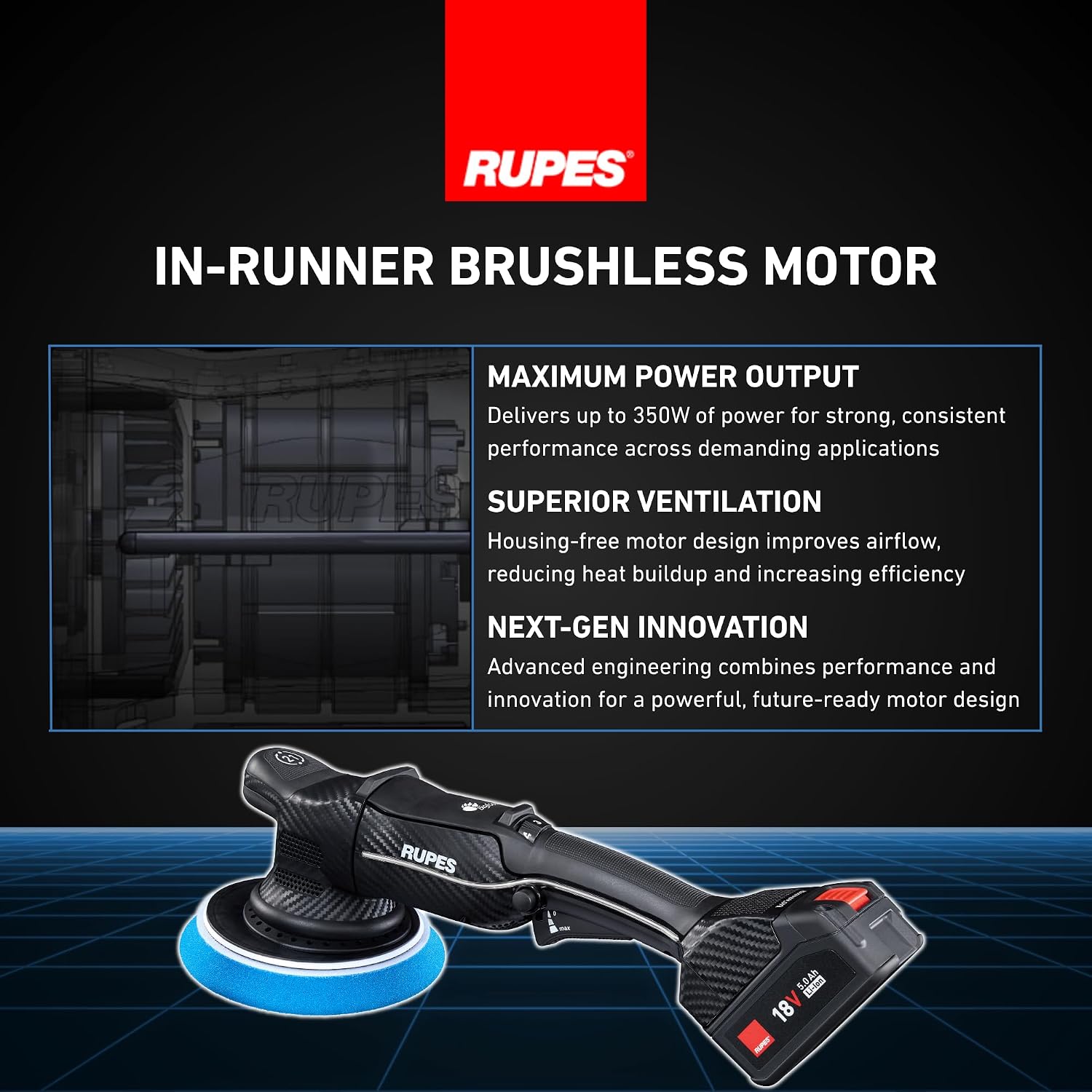 RUPES BigFoot HLR21 Random Orbital Basic Polishing Kit | Includes Dual Charger, 2 Batteries, D-A Compounds, Foam Pads & Wool Pads | Compact Ergonomic Design | Extended Battery Life